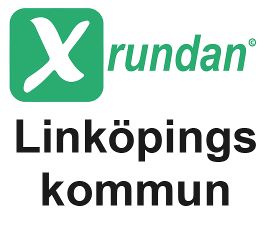 Linköpings kommun